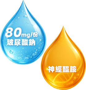 80mg/份玻尿酸鈉,神經醯胺